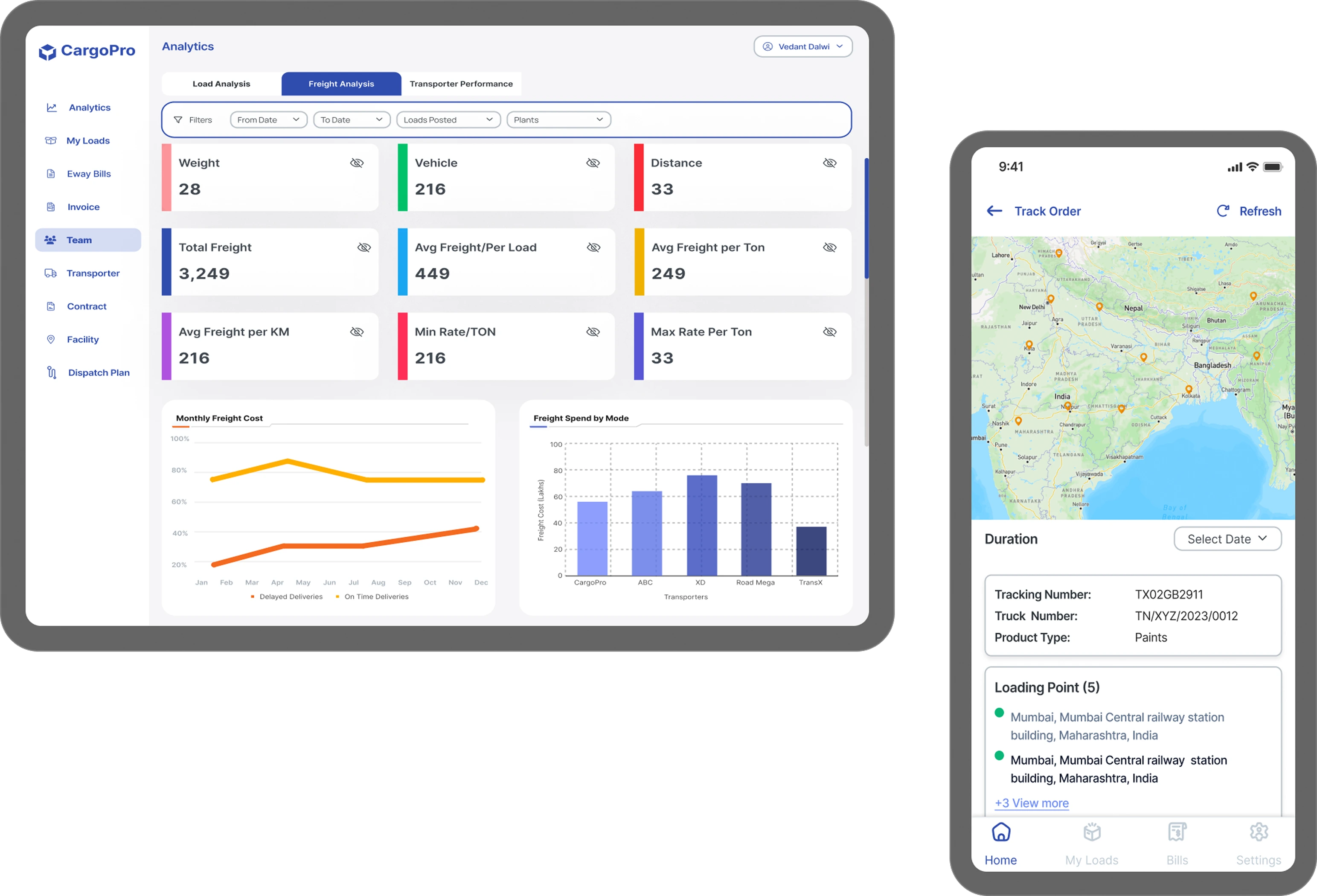 CargoPro TMS Dashboard Interface
